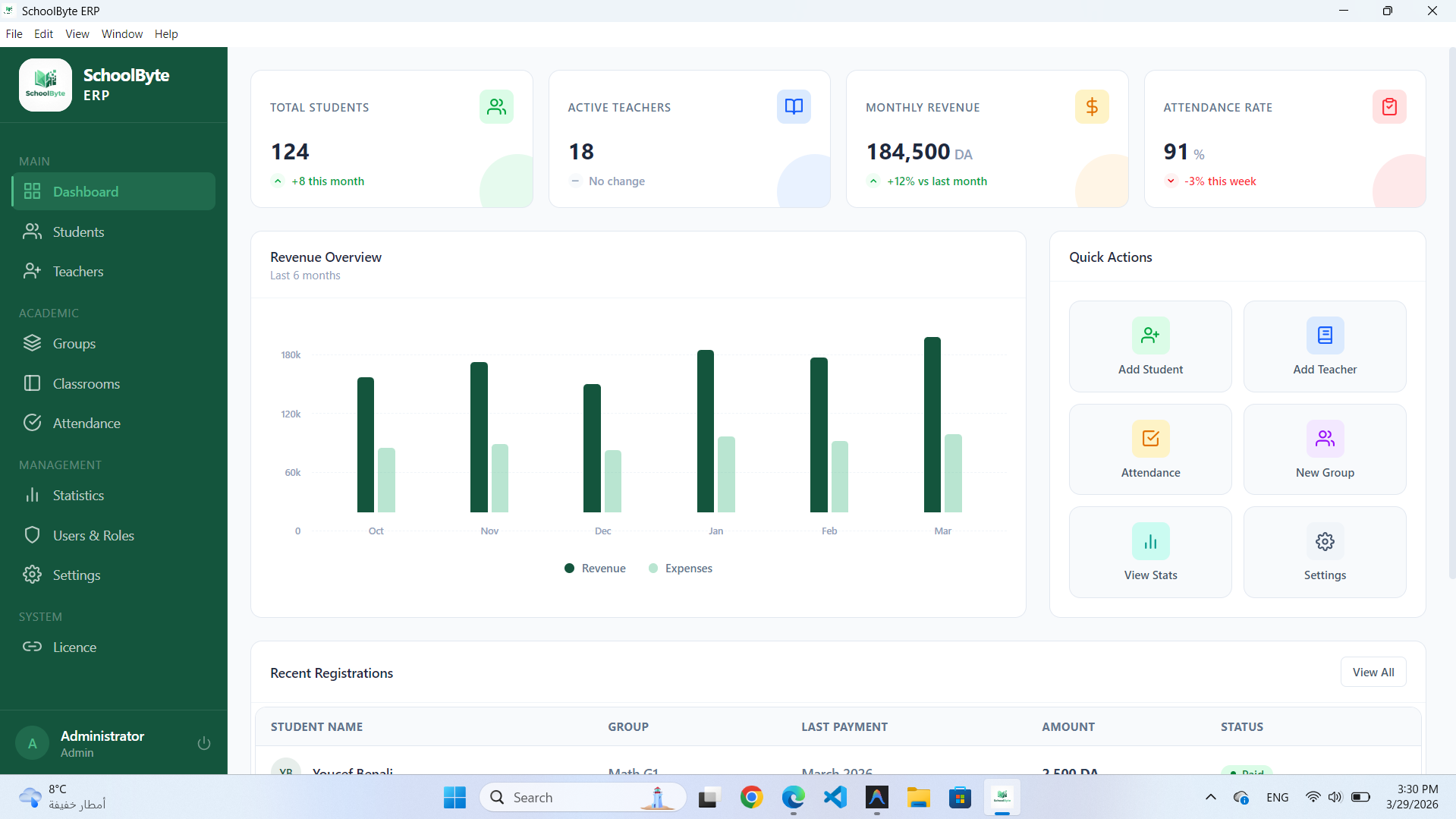 SchoolByte Dashboard Software